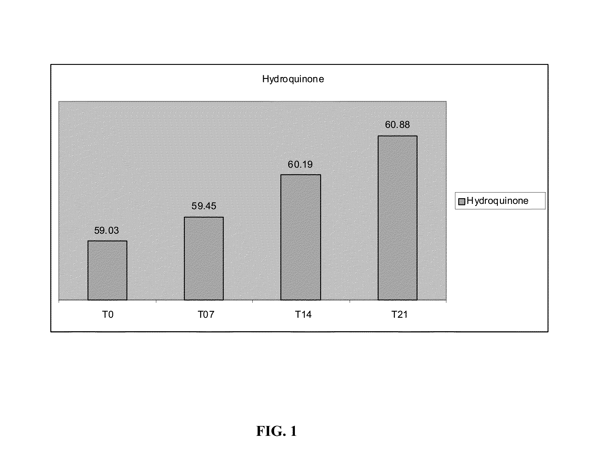 Topical cosmetic skin lightening compositions and methods of use thereof