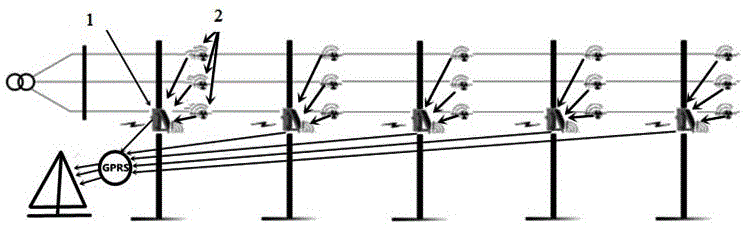 LoRa (Long Range wireless network) communication technology based distribution network fault indicating system