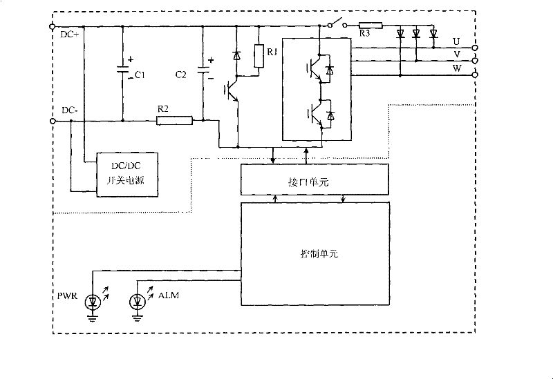 Brushless servo control system and driving apparatus based on permanent magnet brushless DC motor