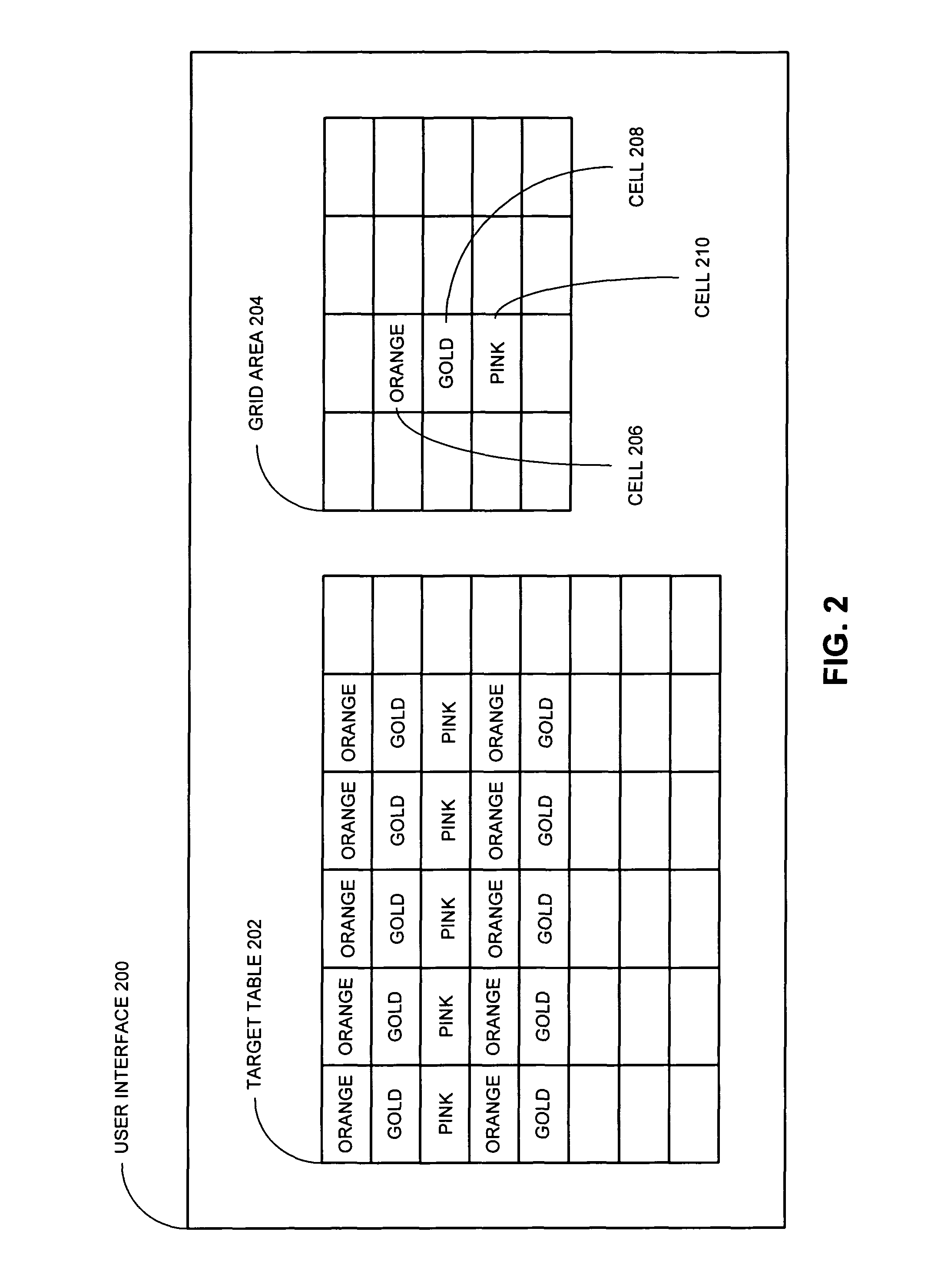 Method and apparatus for defining table styles