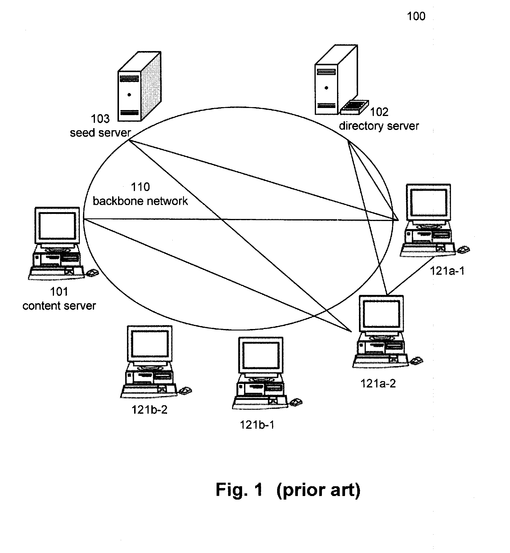 P2p content caching system and method