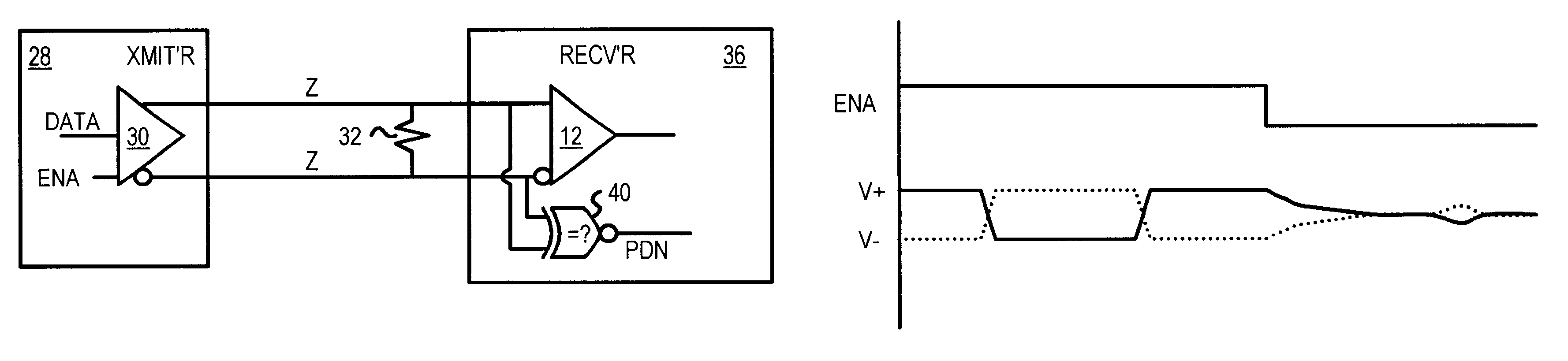 Power down mode signaled by differential transmitter's high-Z state detected by receiver sensing same voltage on differential lines