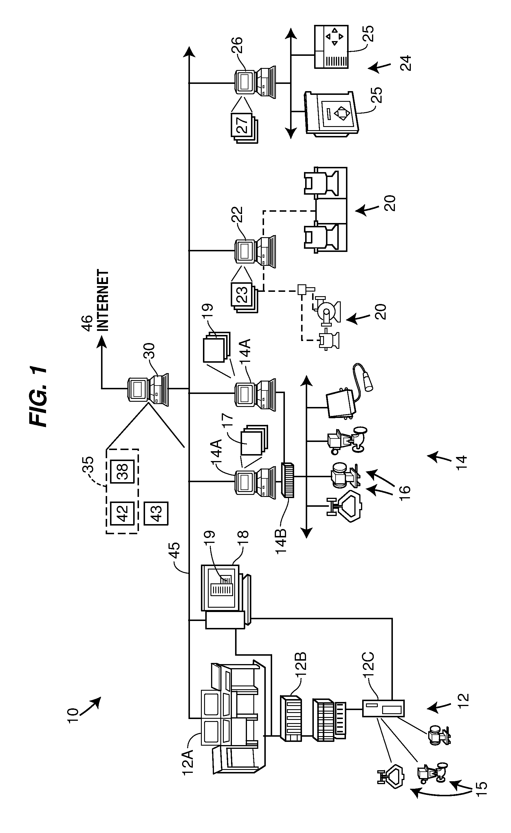 Method and system for detecting abnormal operation of a level regulatory control loop