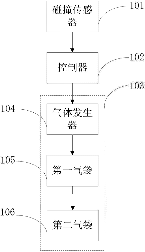 A protection device and method for preventing a pedestrian's calf from diving