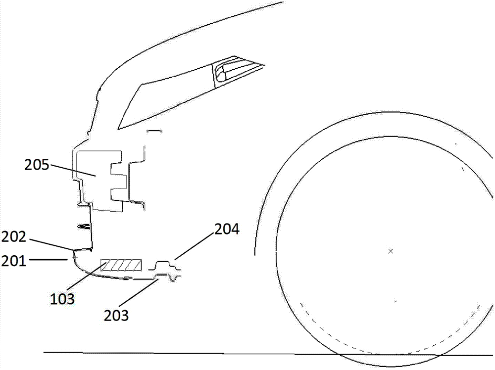 A protection device and method for preventing a pedestrian's calf from diving