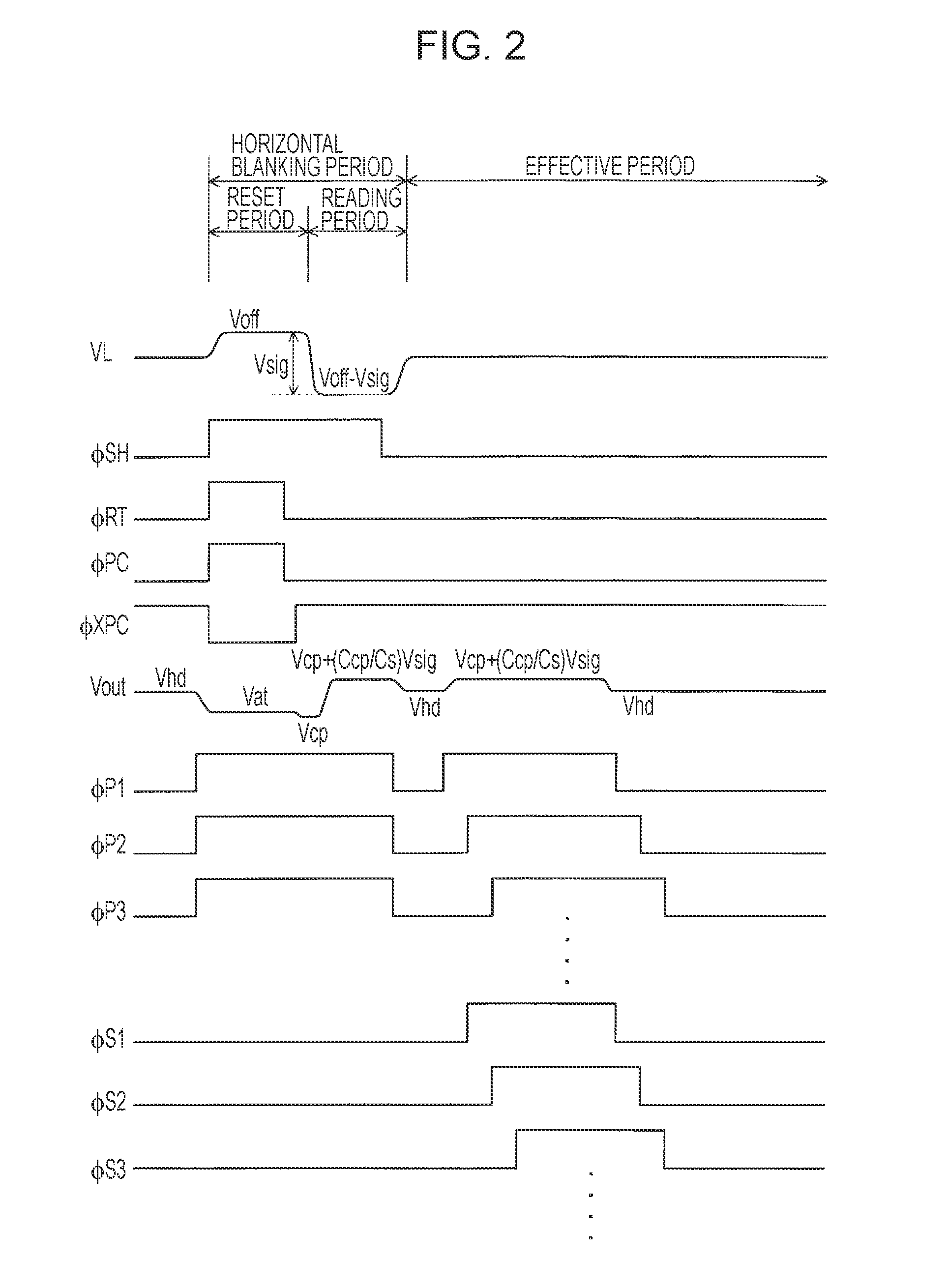 Solid-state imaging device, pixel-signal processing method, analog-signal transferring device, and analog-signal transferring method