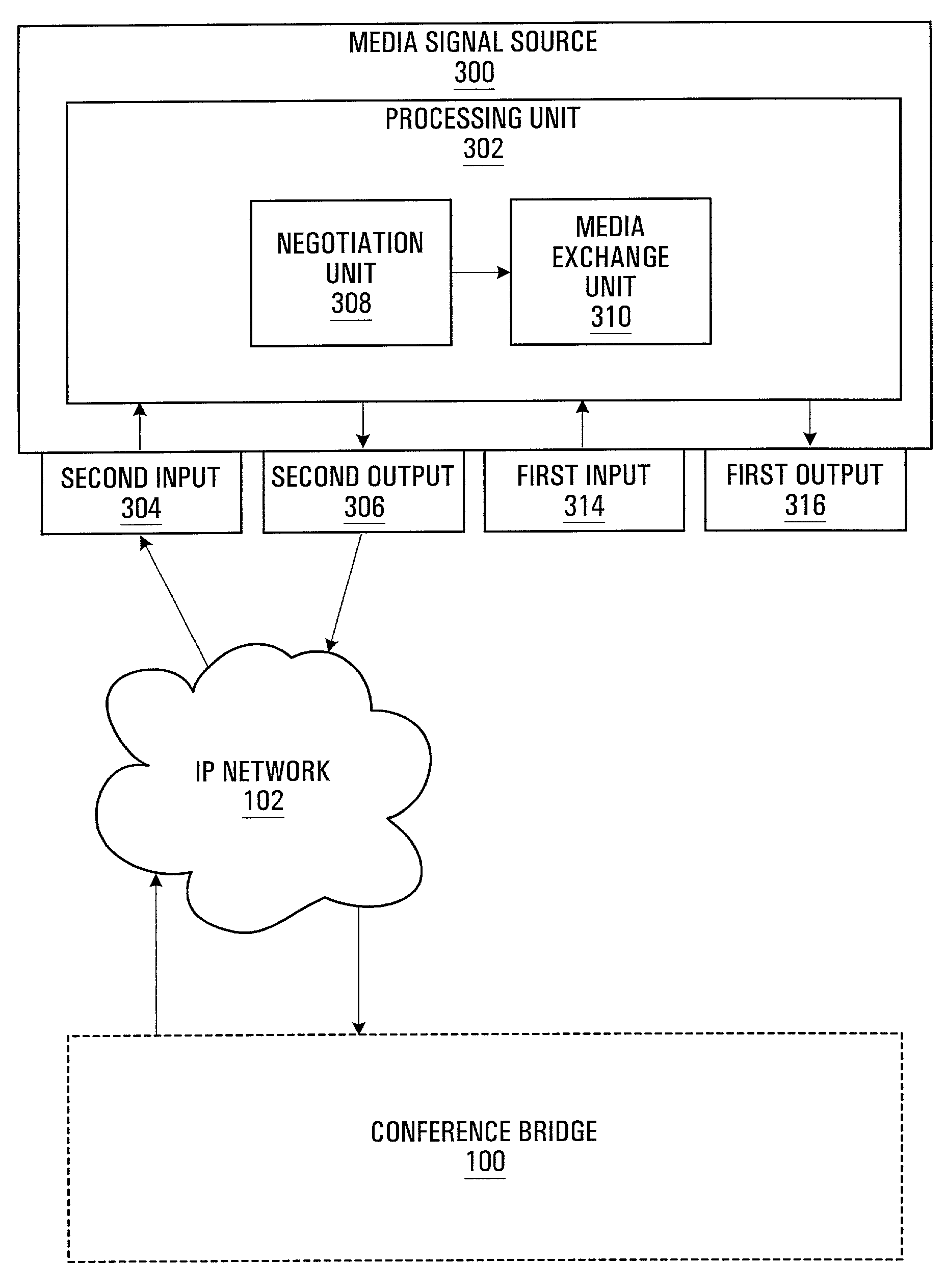 Method and apparatus for packet-based media communication