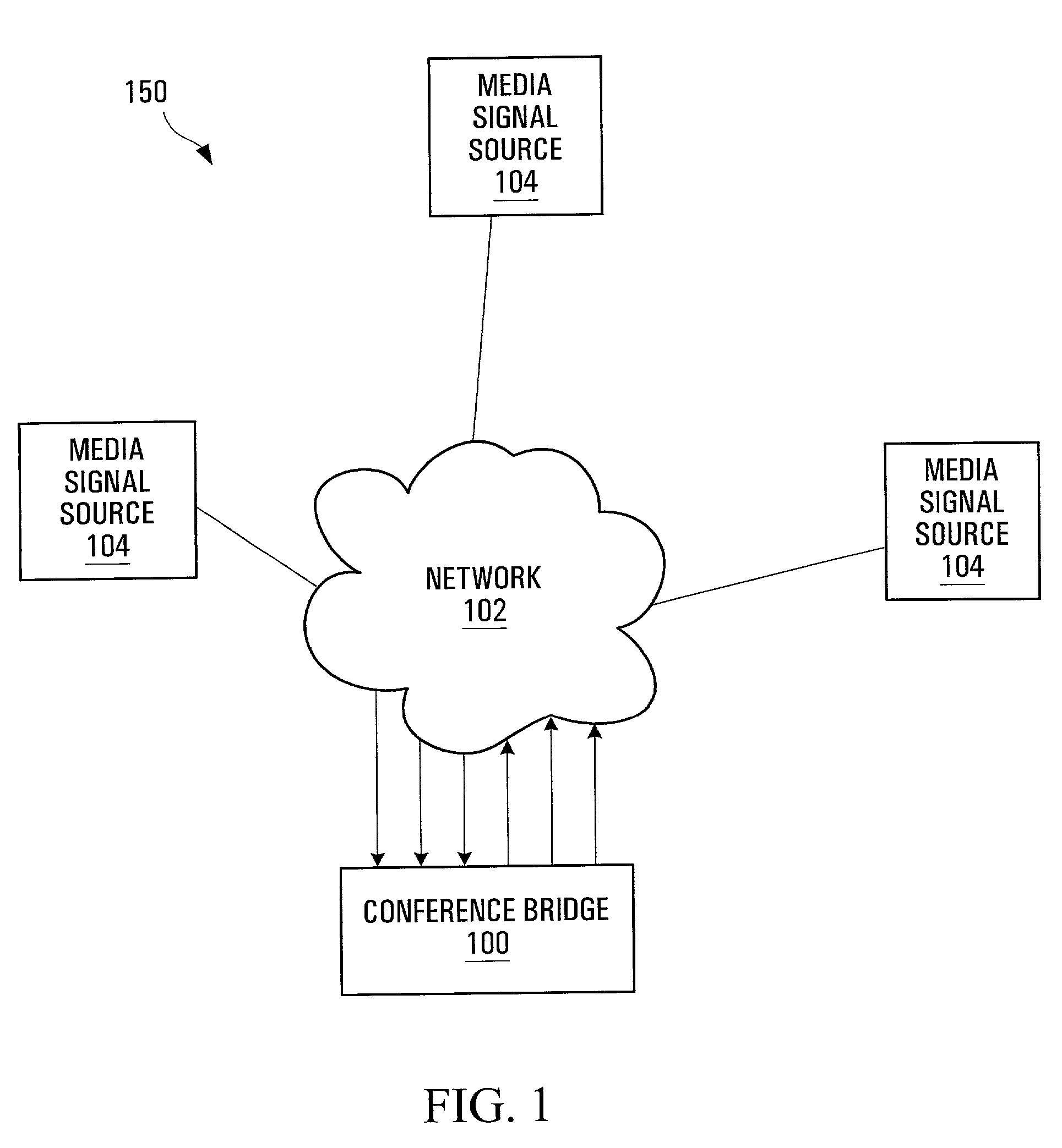 Method and apparatus for packet-based media communication