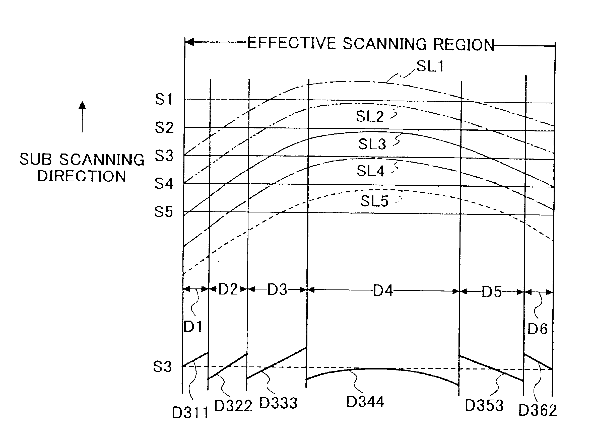 Optical scanner and imaging apparatus using the same