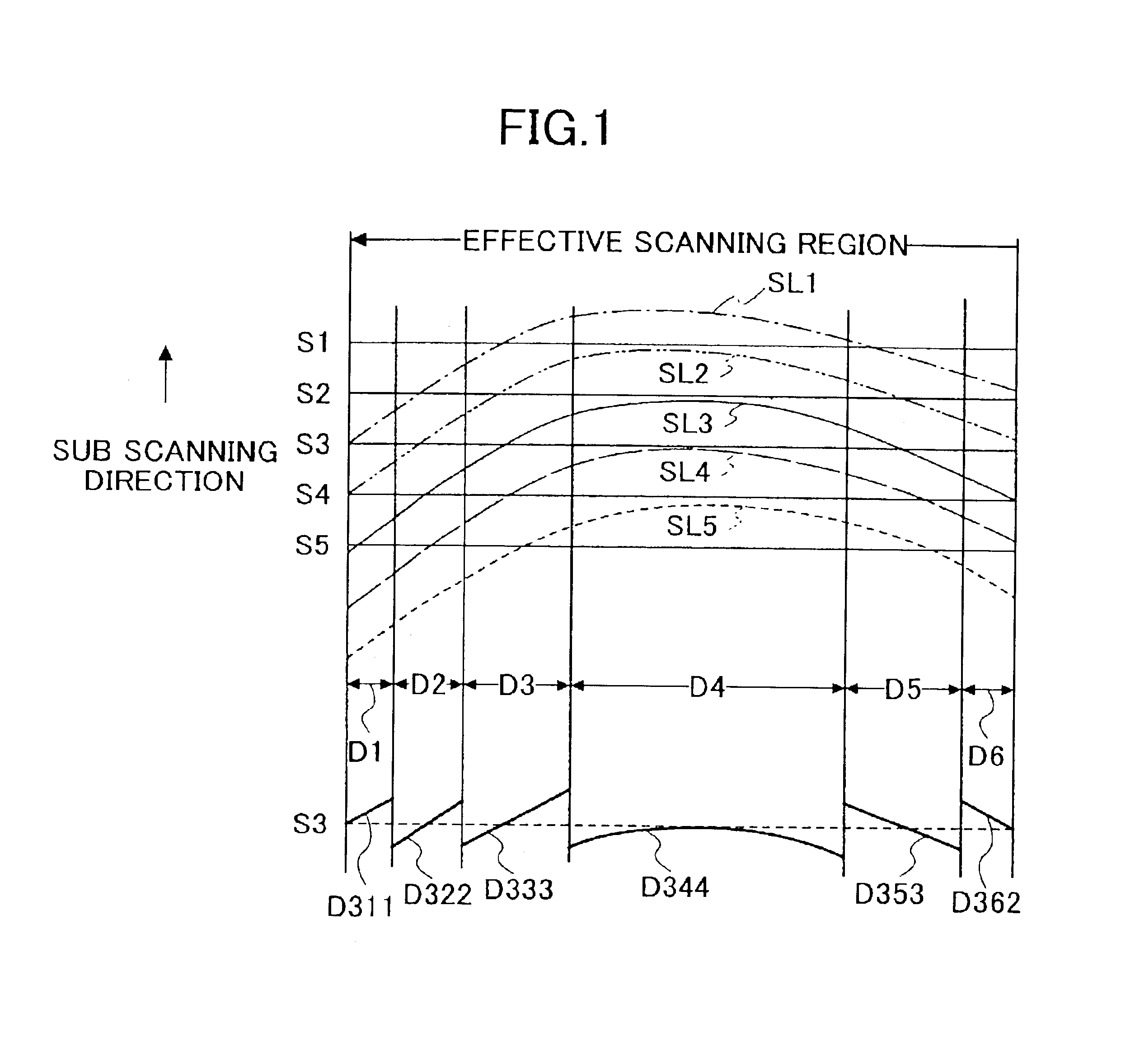 Optical scanner and imaging apparatus using the same