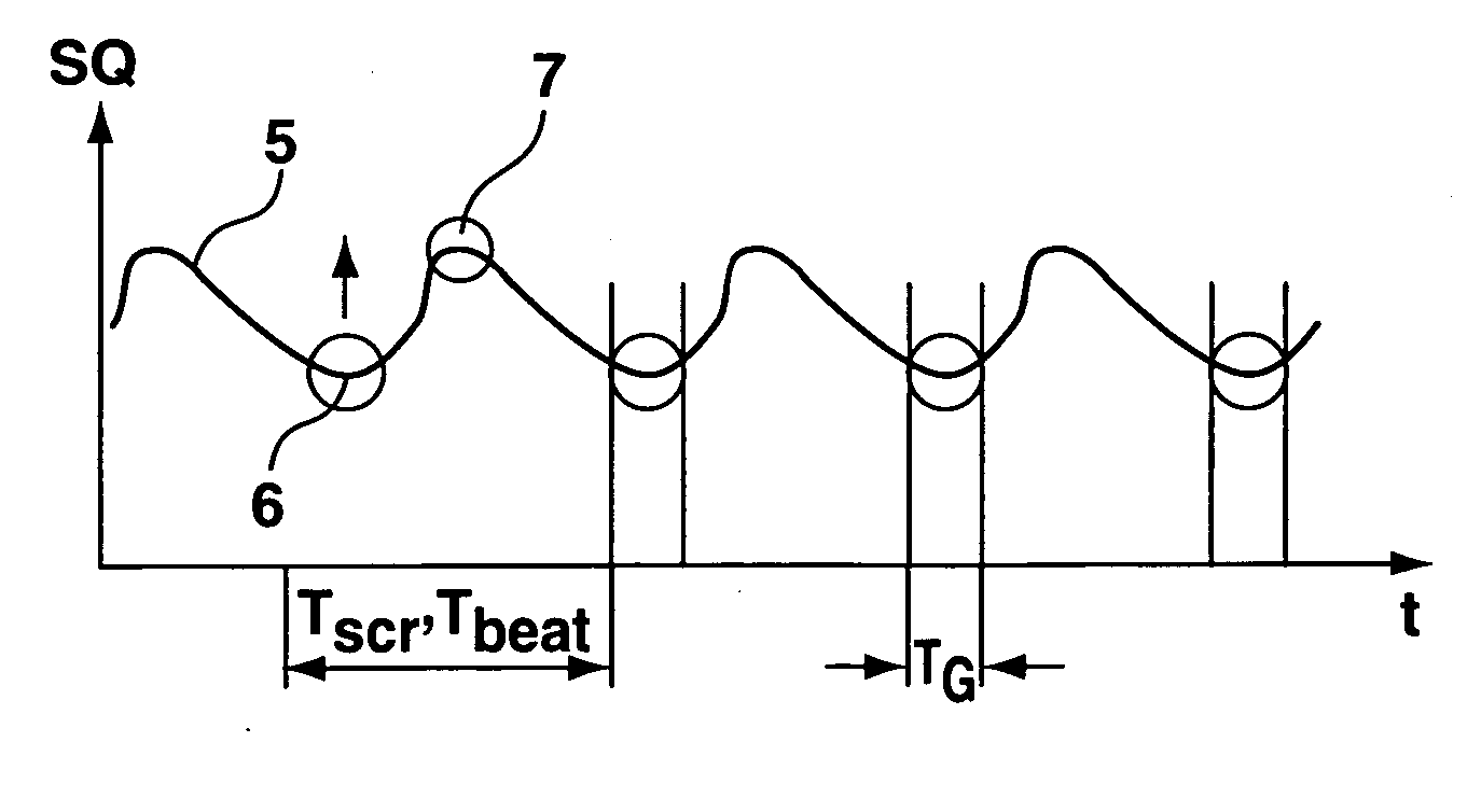 Adaptive equalization of a polarization scrambled optical signal