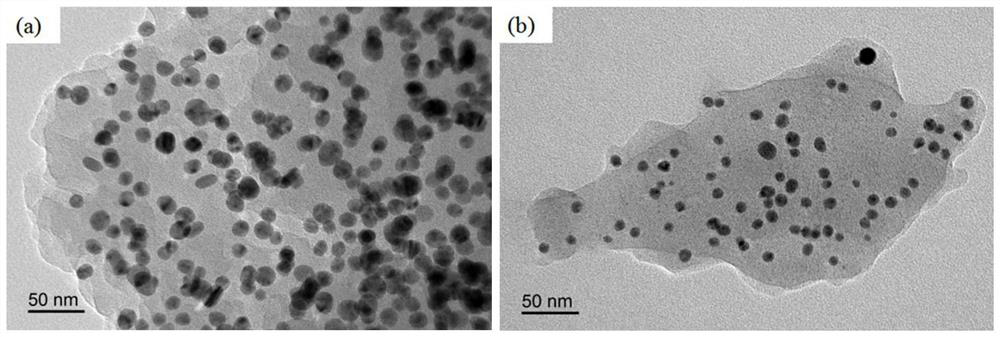A kind of nano silver-lignin carbon composite material and its preparation method and application