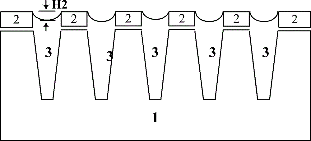 Process for improving isolating oxide chemical mechanical planarization (CMP) uniformity