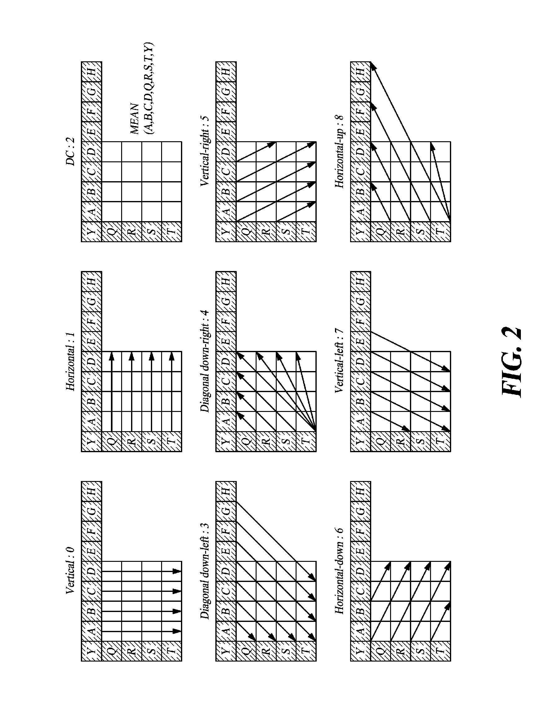 Encoding/decoding method and device for high-resolution moving images