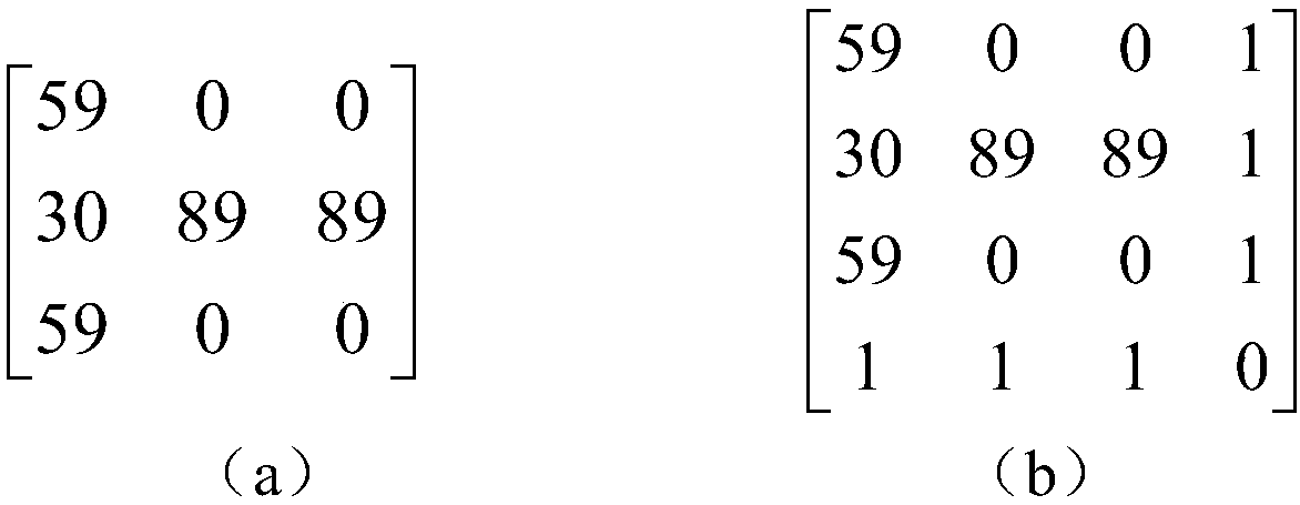 Graph editing distance solving method for letter recognition