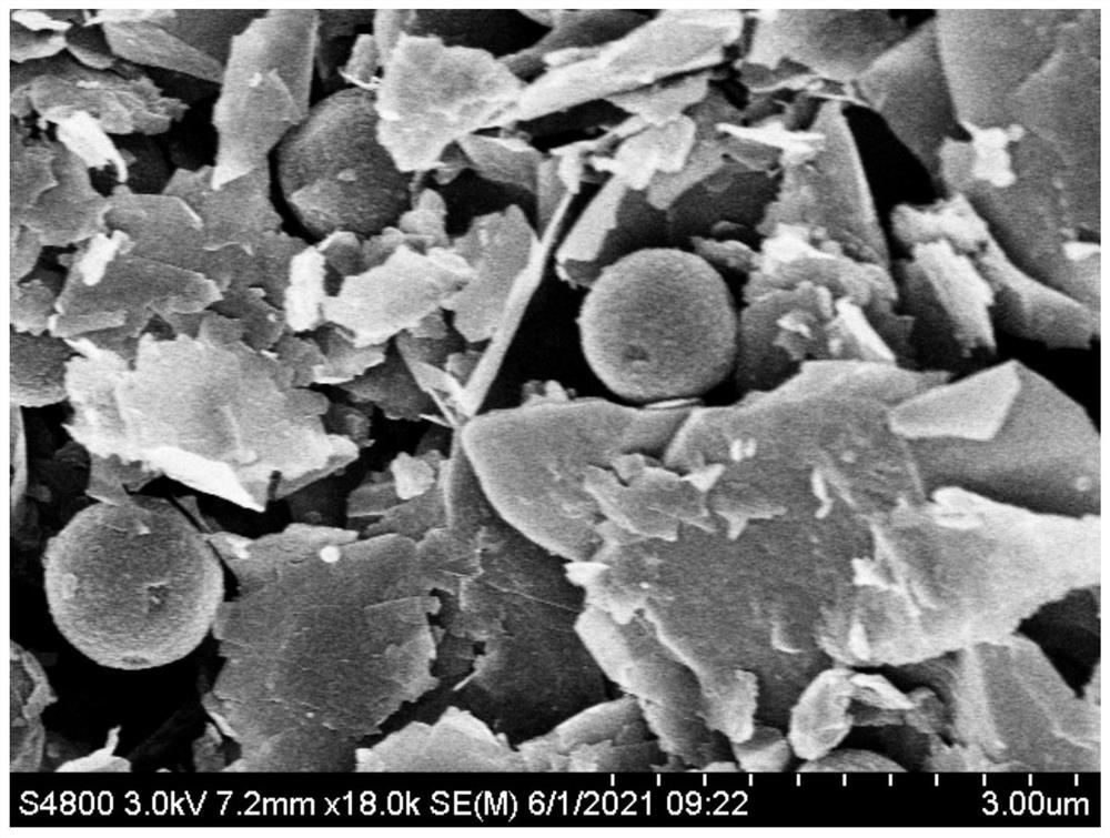 Reduced graphene oxide polystyrene composite material and preparation method thereof