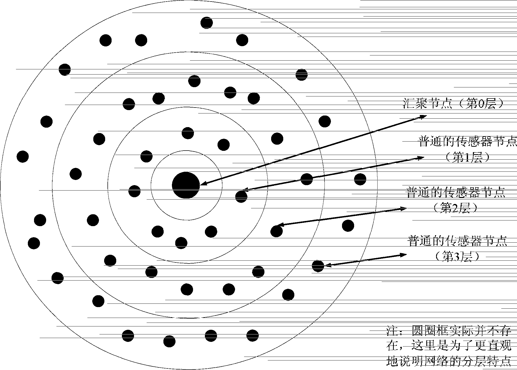 Data transmission method used for underwater acoustic sensor network system