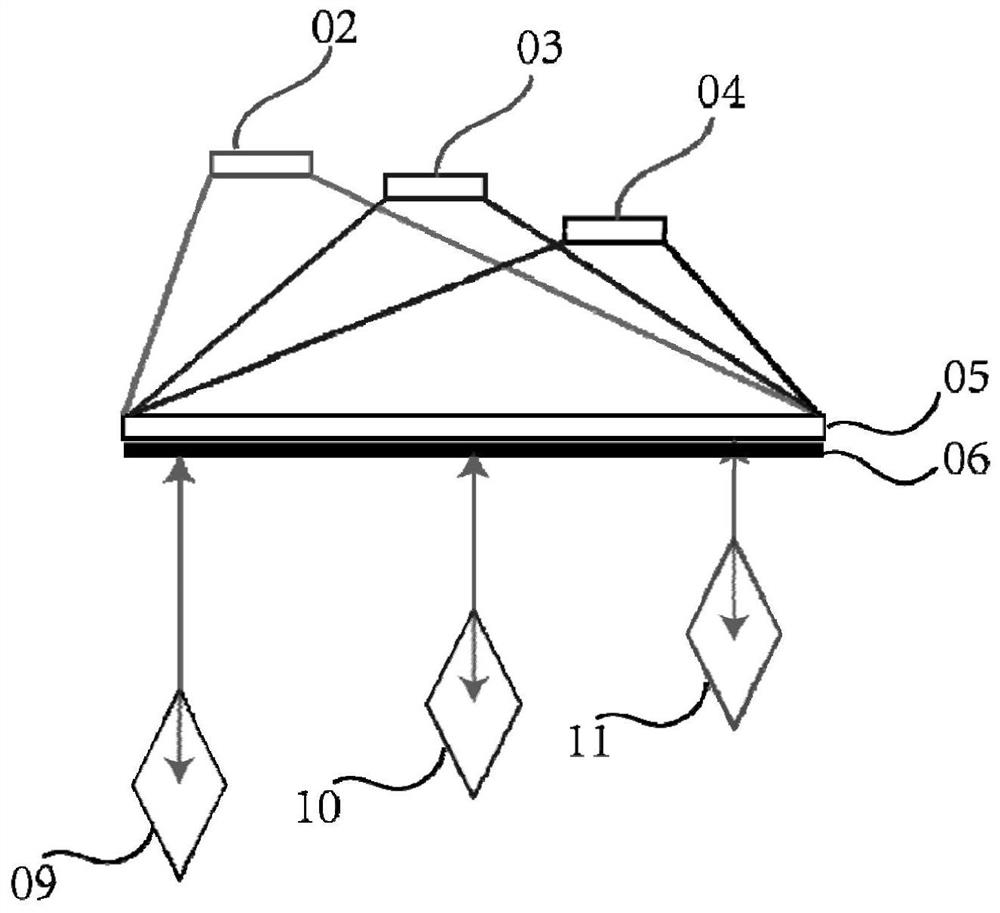 An autonomous pointing naked-eye vision screening system