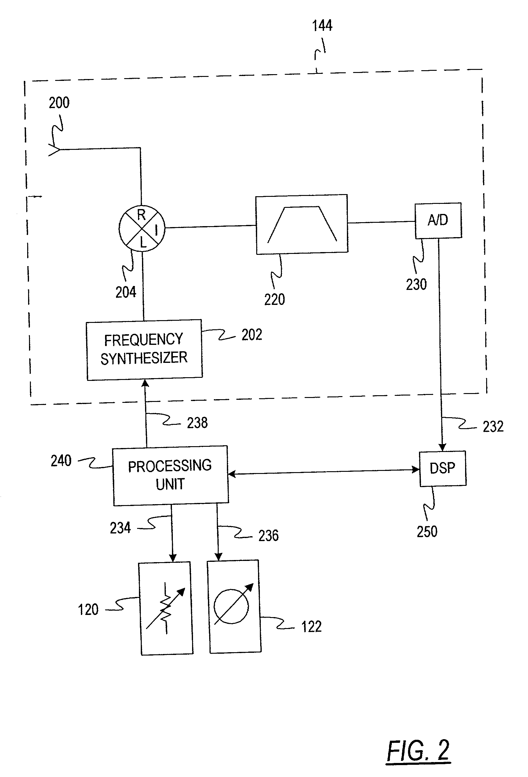Digital baseband receiver in a multi-carrier power amplifier