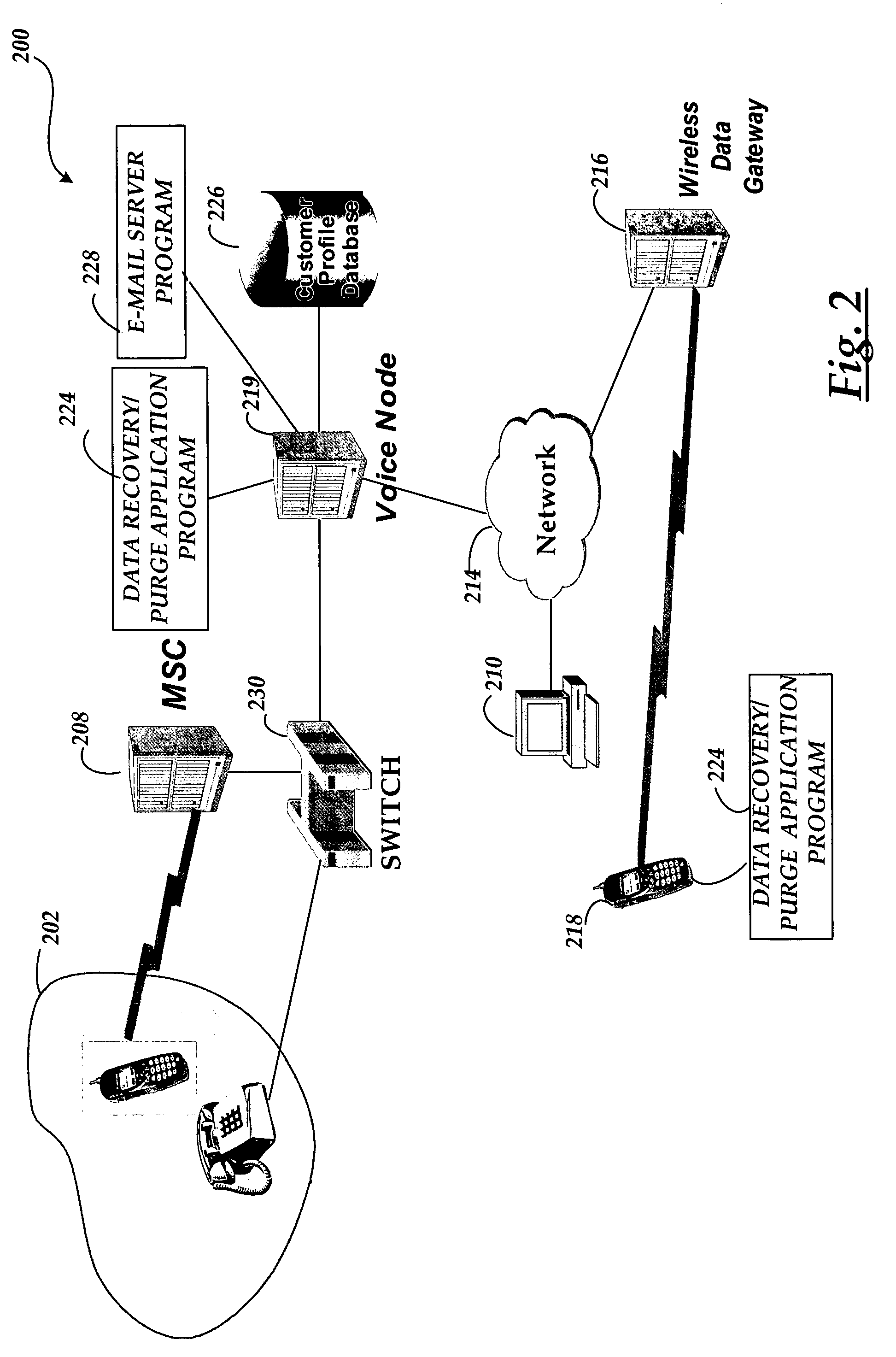 System and methods for remotely recovering and purging data from a wireless device in a communications network