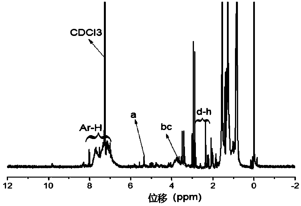 Naphthalene ring structure and cyano containing poly-p-styrene derivative and preparation method and application thereof