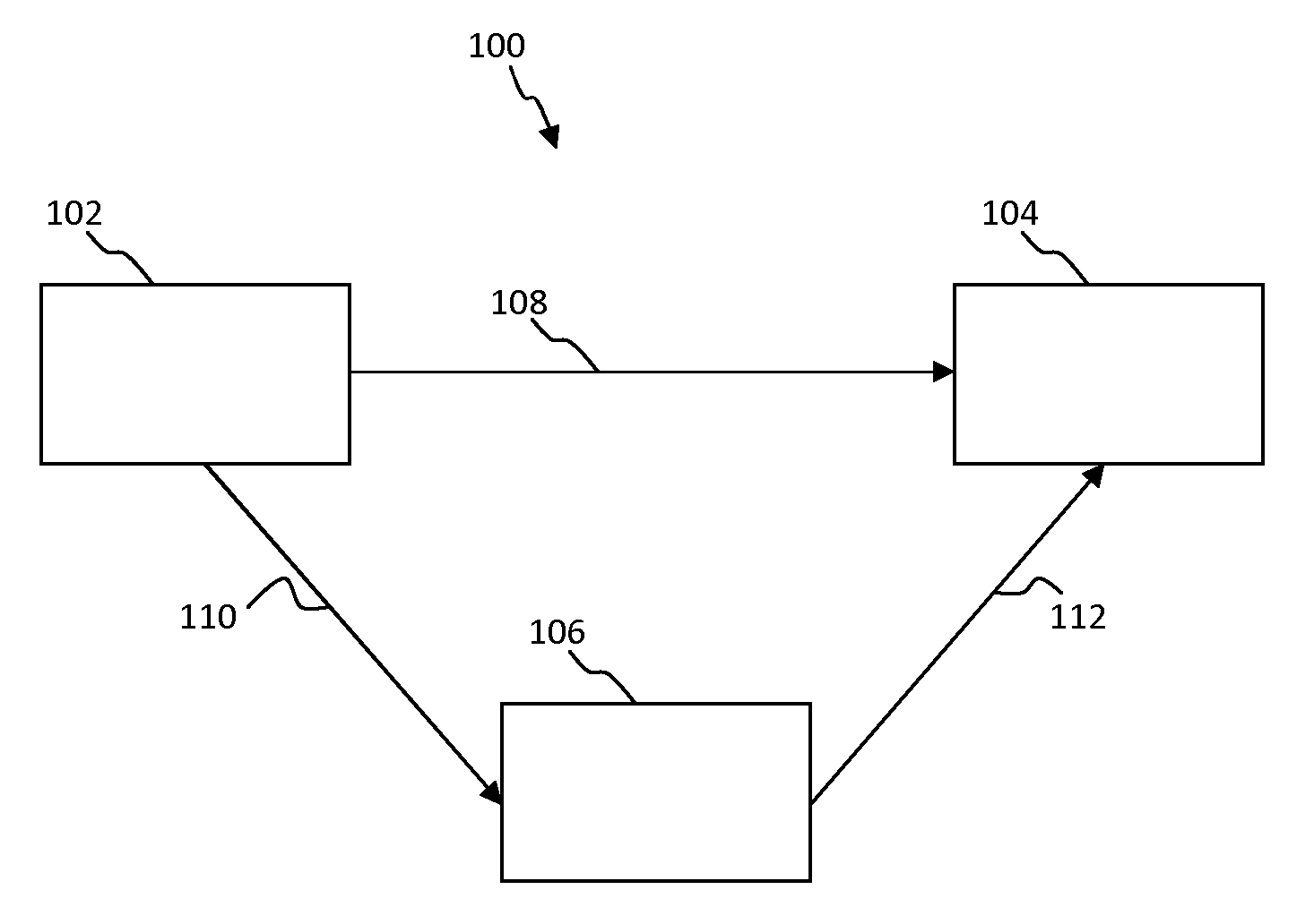 Resource management system and corresponding method