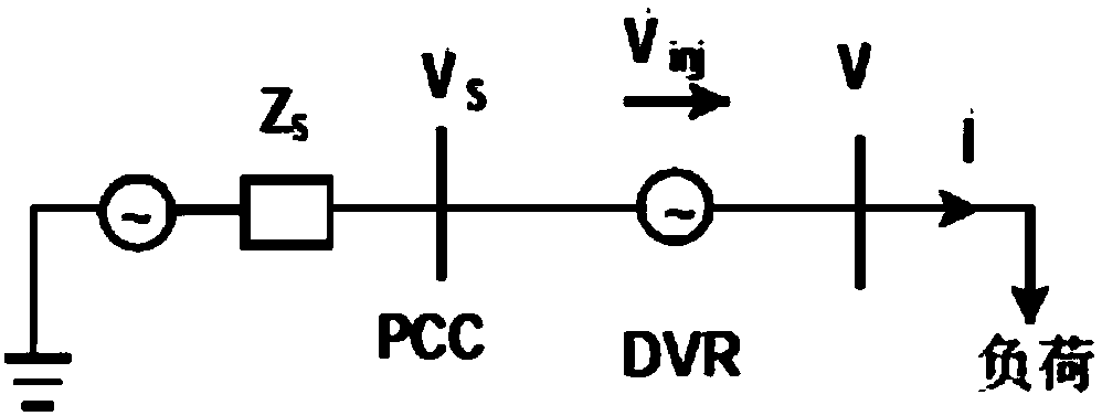 DC system dynamic voltage recovery device based on energy storage