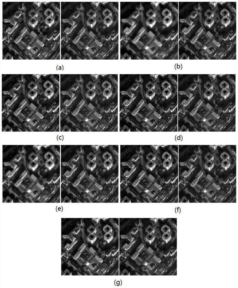 A Post-processing Method of Panchromatic Sharpening Based on Enhanced Back Projection