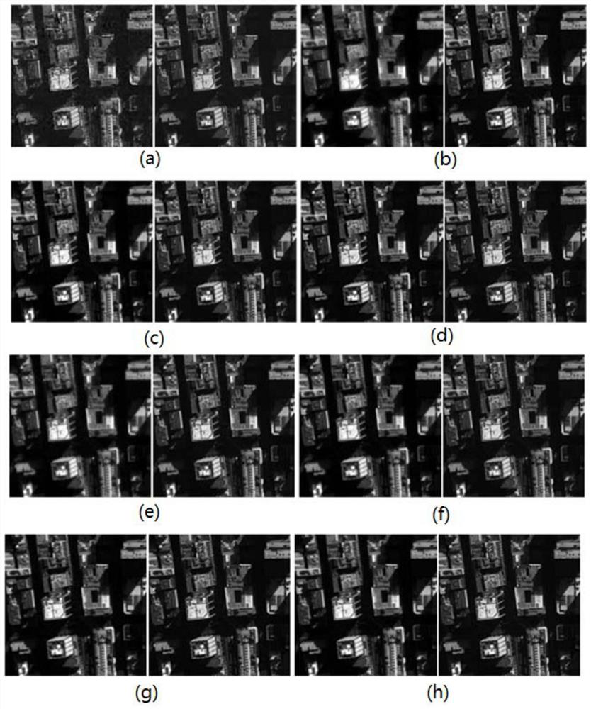 A Post-processing Method of Panchromatic Sharpening Based on Enhanced Back Projection