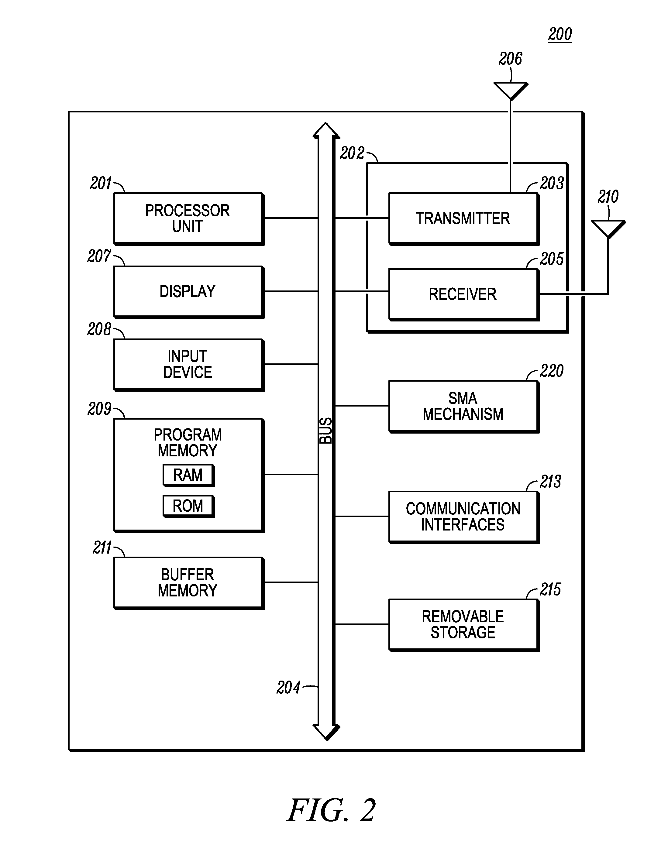 Antenna-aware method for transmitting packets in a wireless communication network