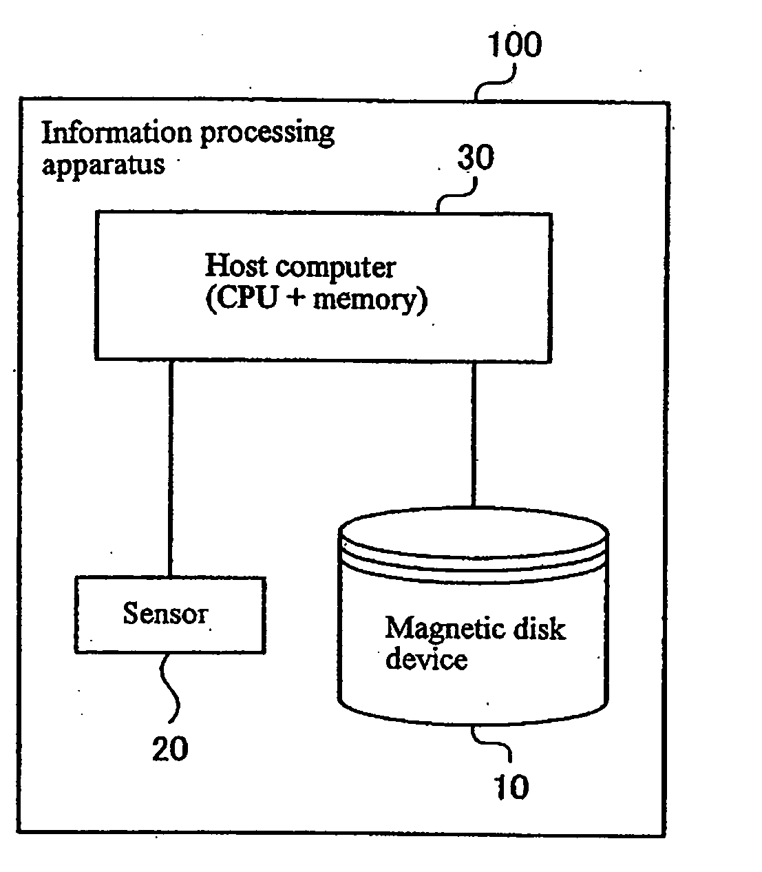 Magnetic disk protection mechanism, computer system comprising protection mechanism, protection method for magnetic disk, and program for protection method