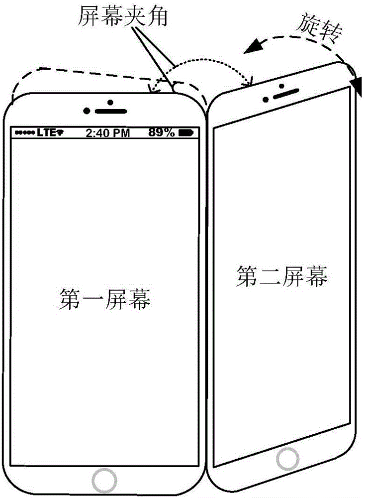 Method and device for displaying stereoscopic image by double-screen terminal