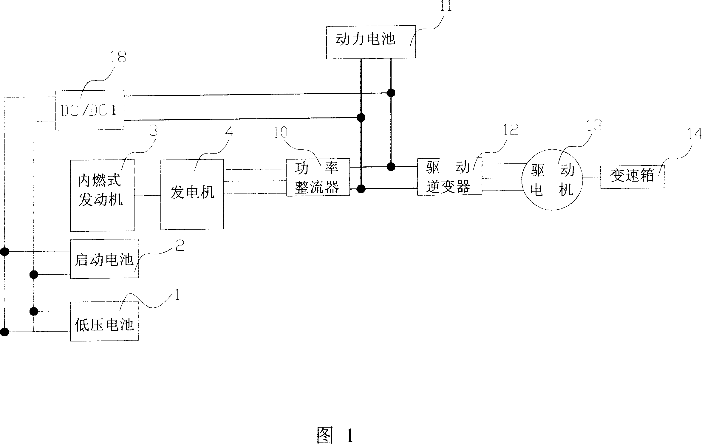 Symmetrically arranged power source for electric vehicles and its motor driving system