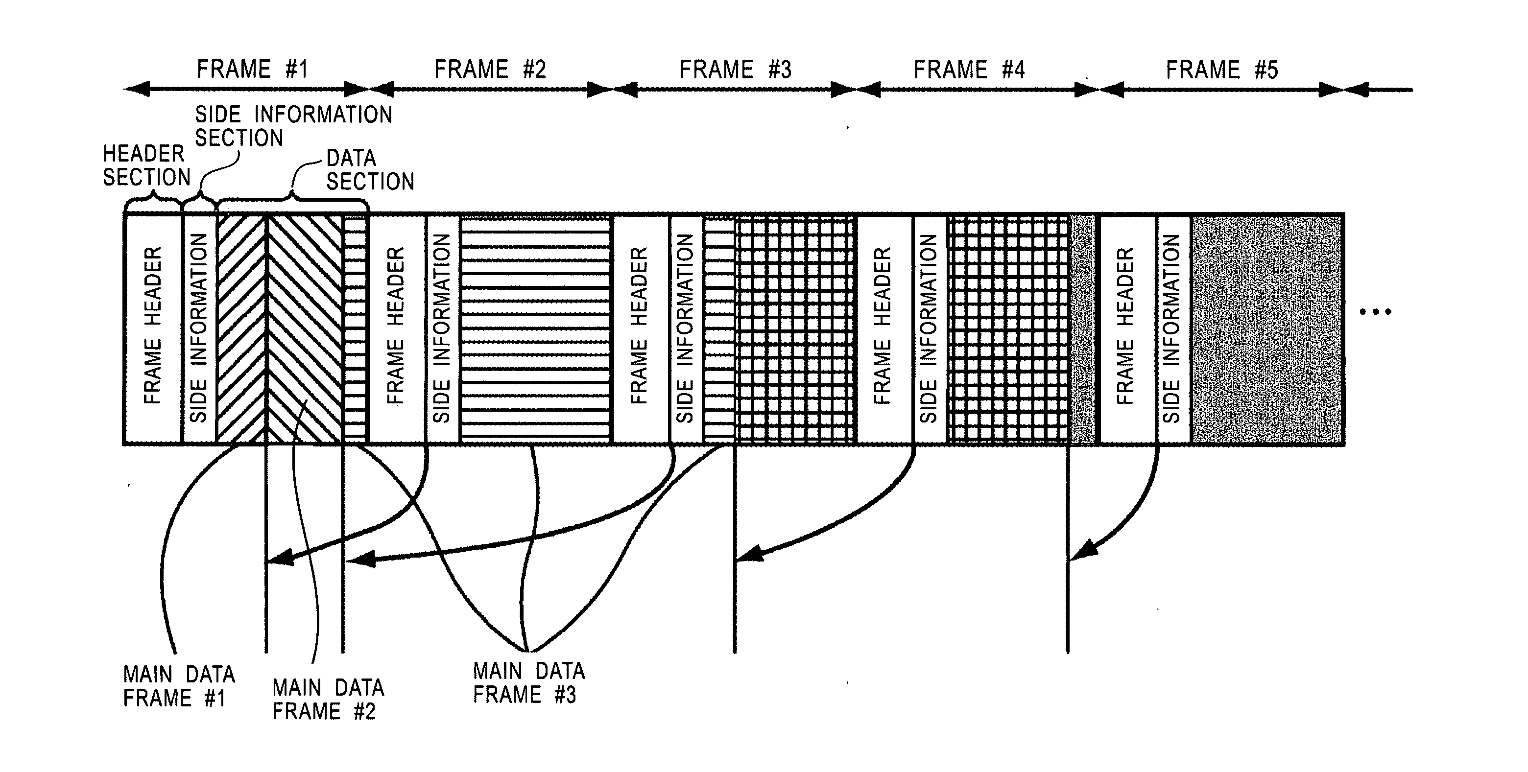 Replay apparatus, replay method, recording medium, and computer program