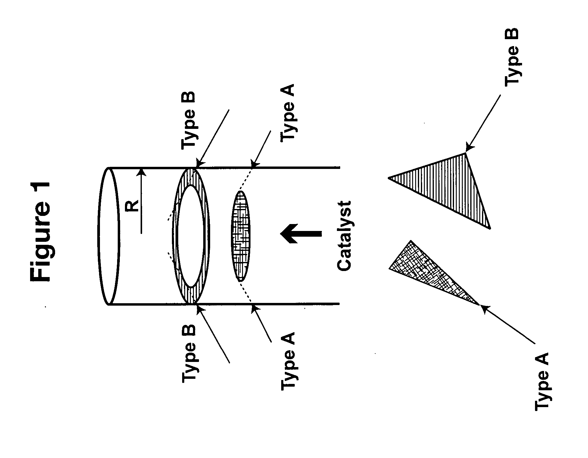 FCC feed injection system
