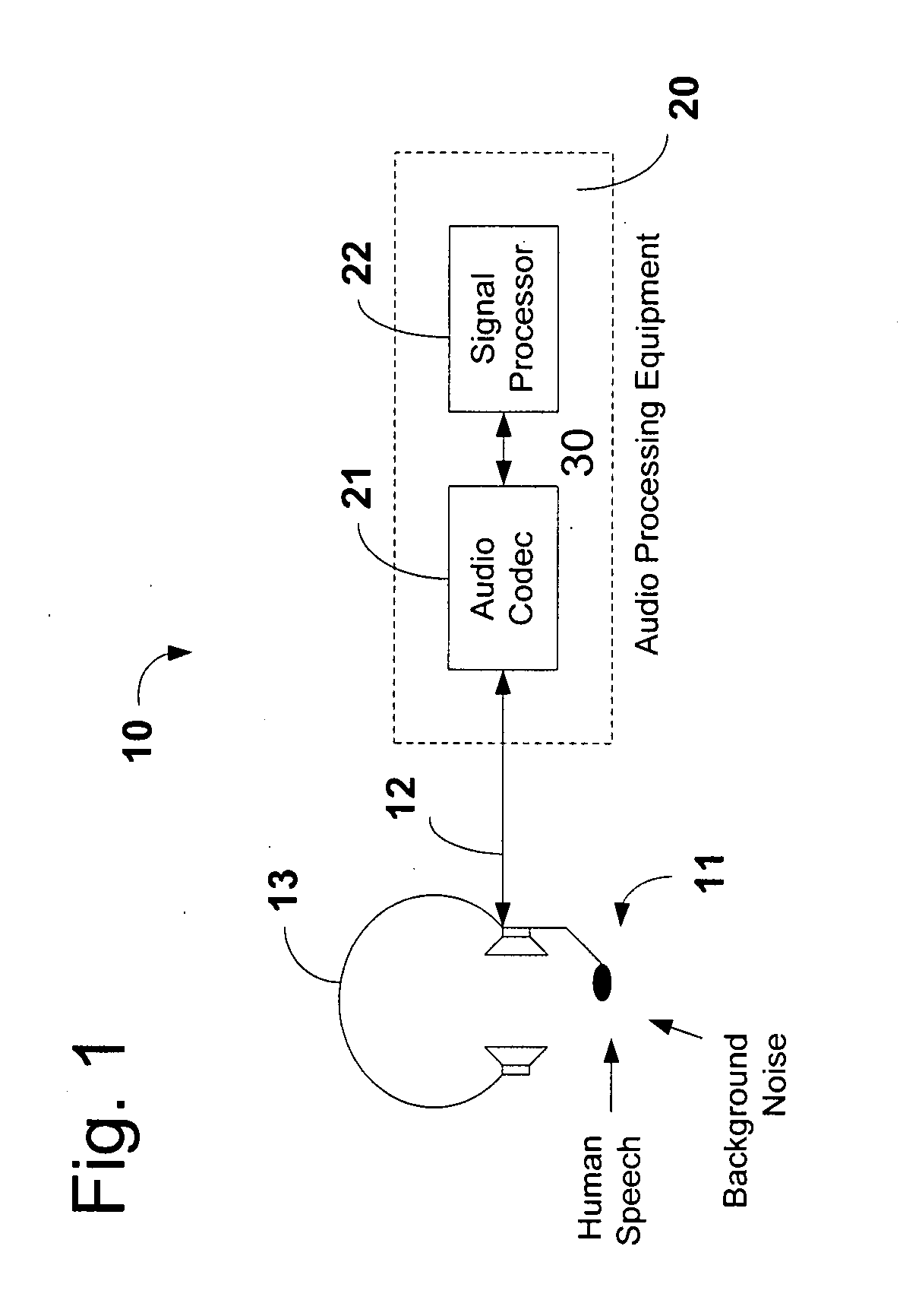 System and method of voice activity detection in noisy environments