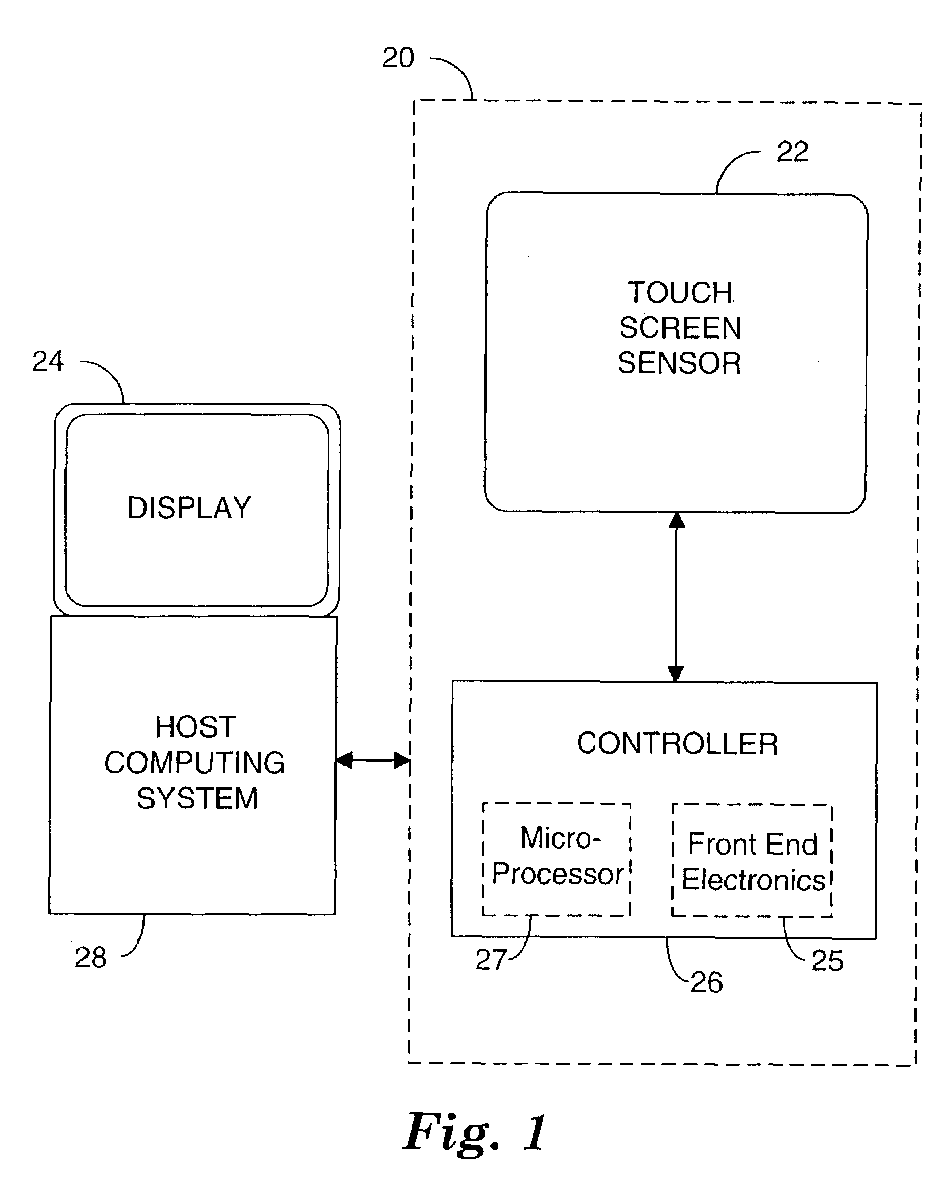 Remote touch simulation systems and methods