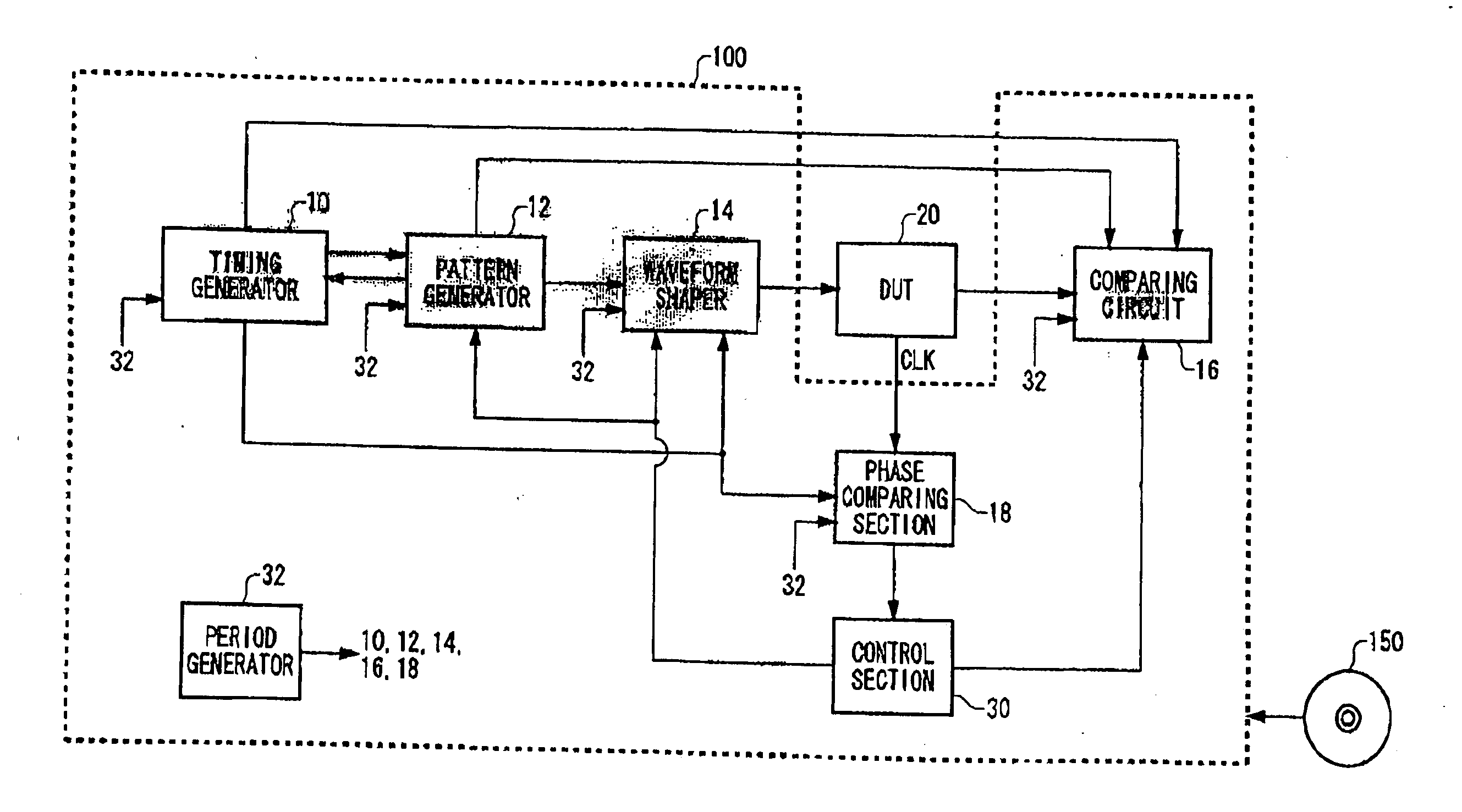 Test apparatus, test method, and program