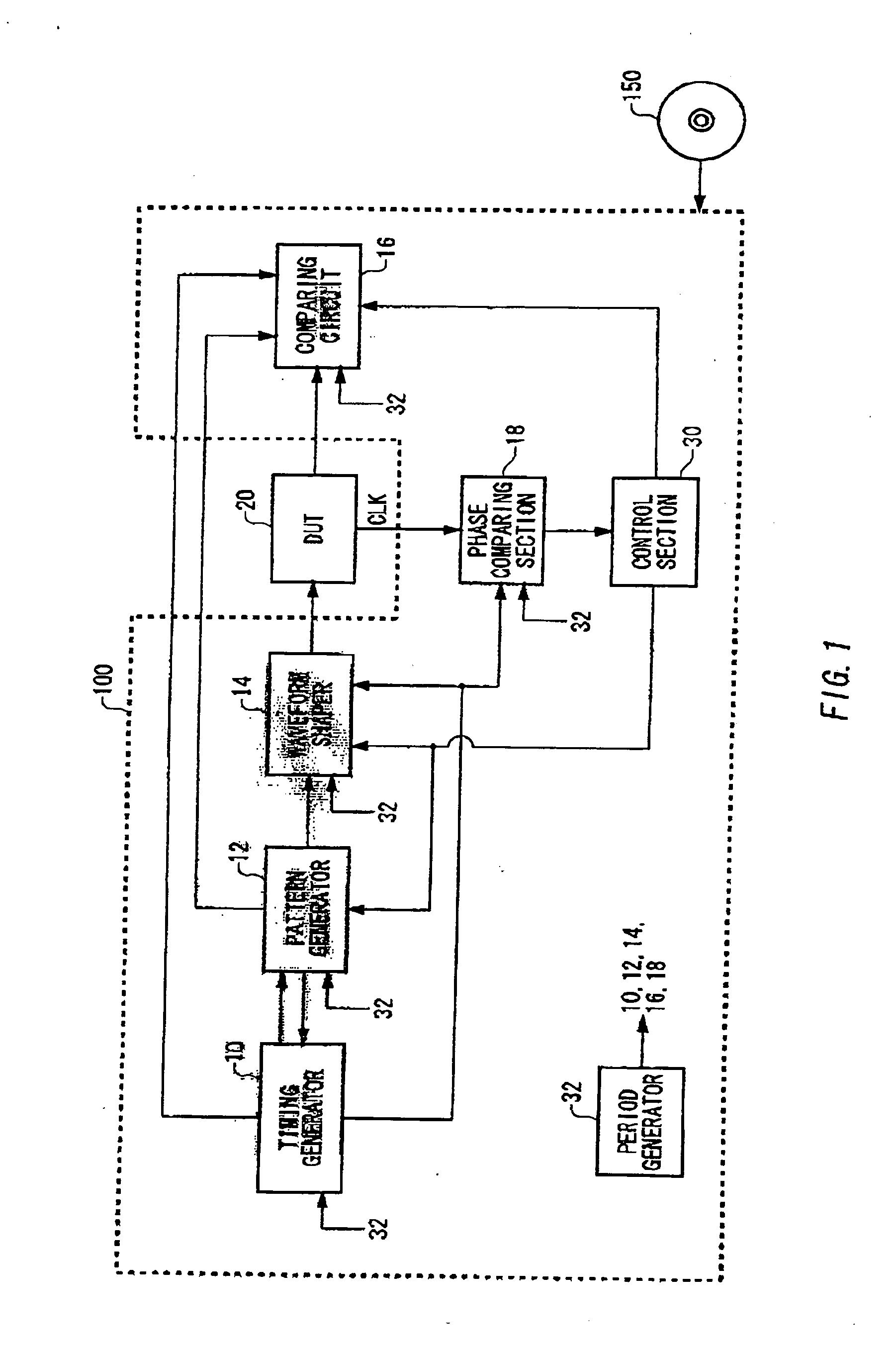 Test apparatus, test method, and program