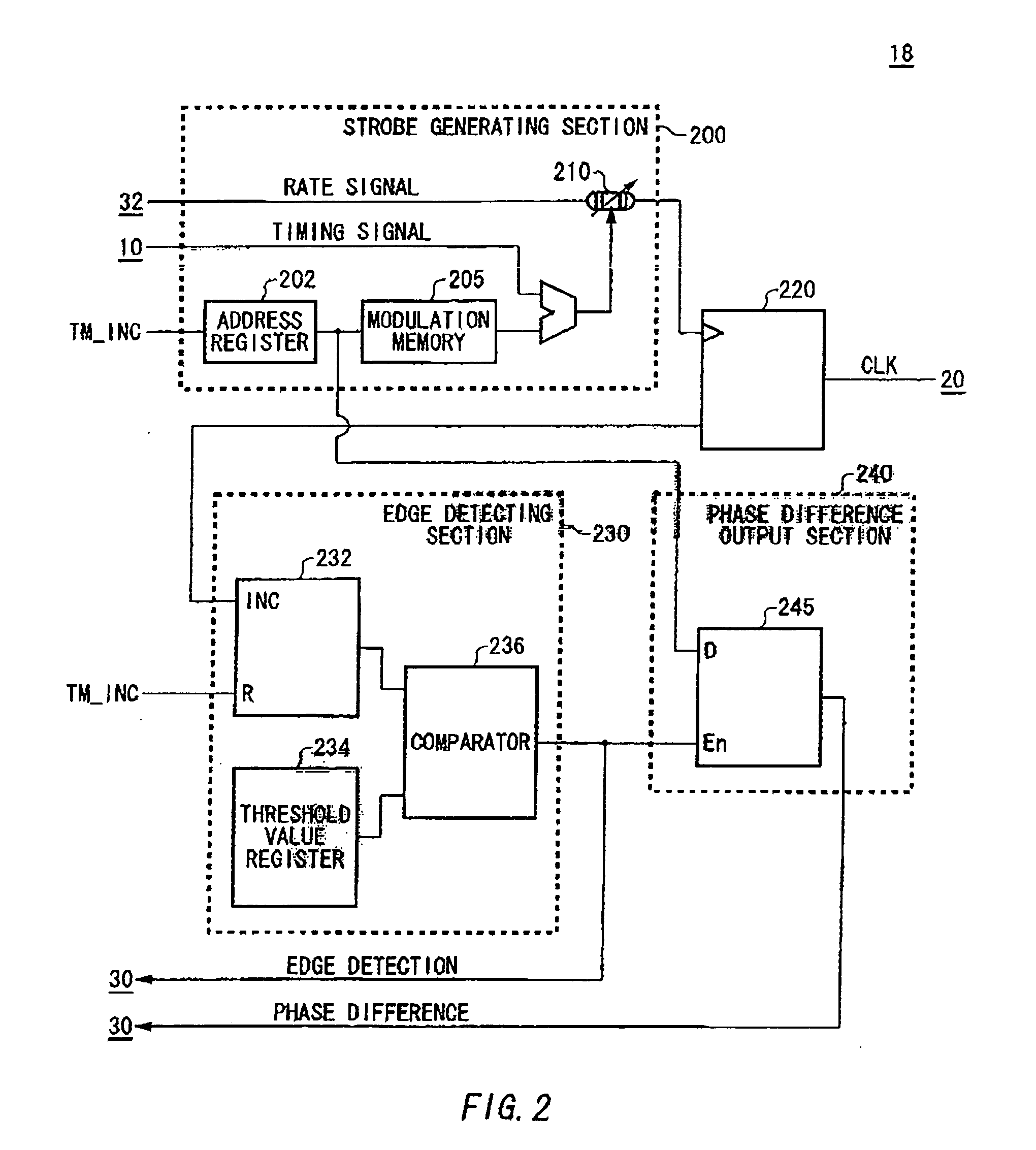 Test apparatus, test method, and program