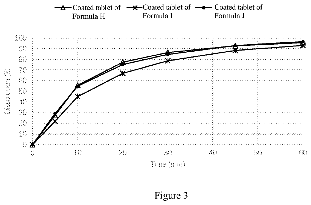 Pharmaceutical composition containing nitroxoline, nitroxoline oral solid tablet, preparation method therefor and use thereof