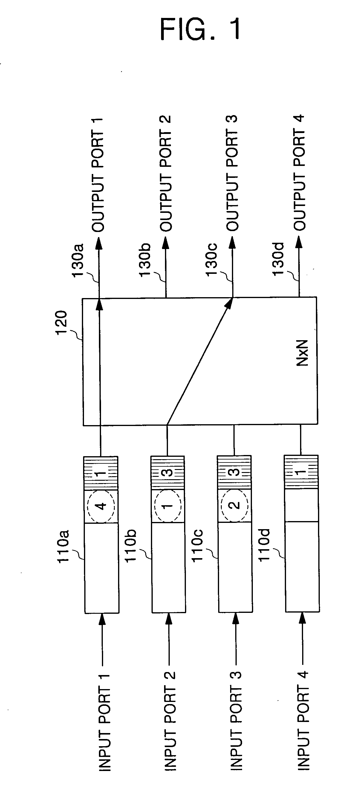 Buffer switch and scheduling method thereof