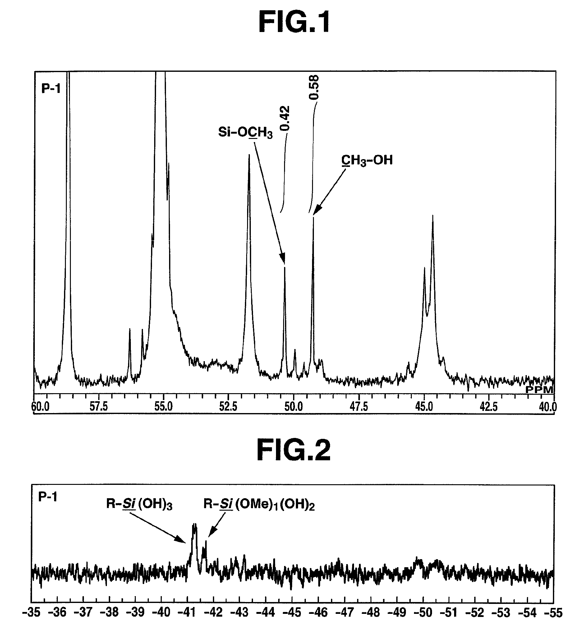 Method for preparing a primer composition and coated product