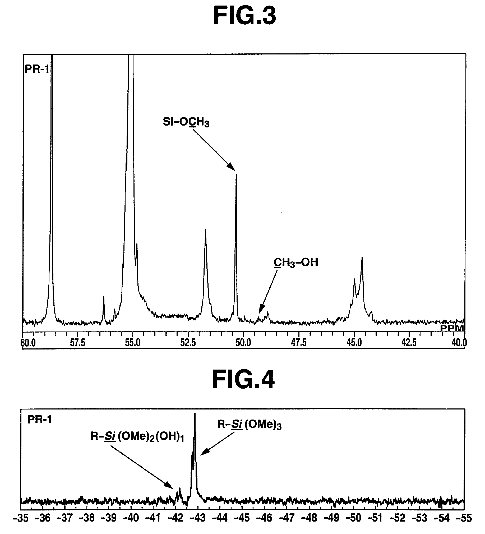 Method for preparing a primer composition and coated product