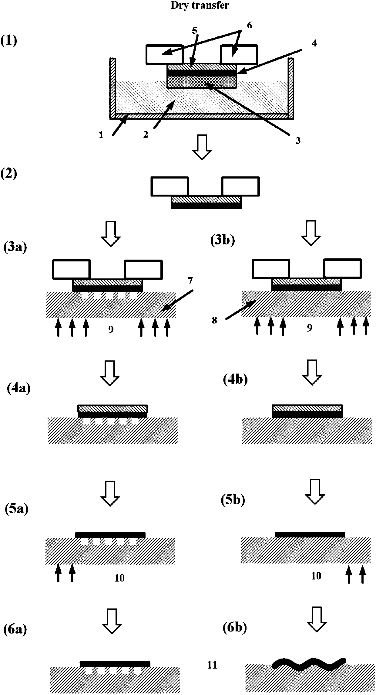 Method for realizing synchronous characterization of mechanical properties of graphene based on fold formation principle