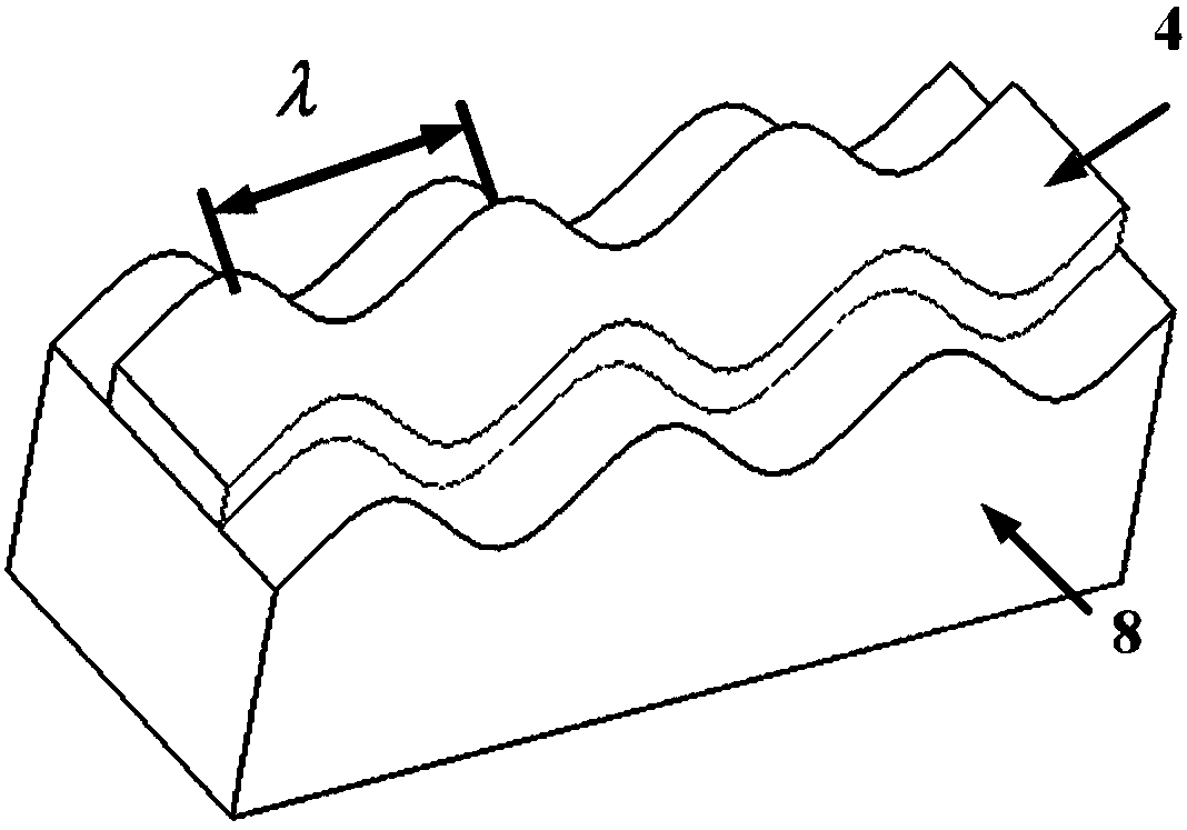 Method for realizing synchronous characterization of mechanical properties of graphene based on fold formation principle