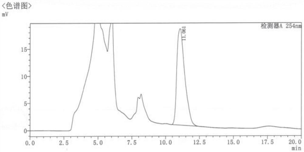 Portulaca oleracea composite sugar-controlling tablet and preparation method thereof