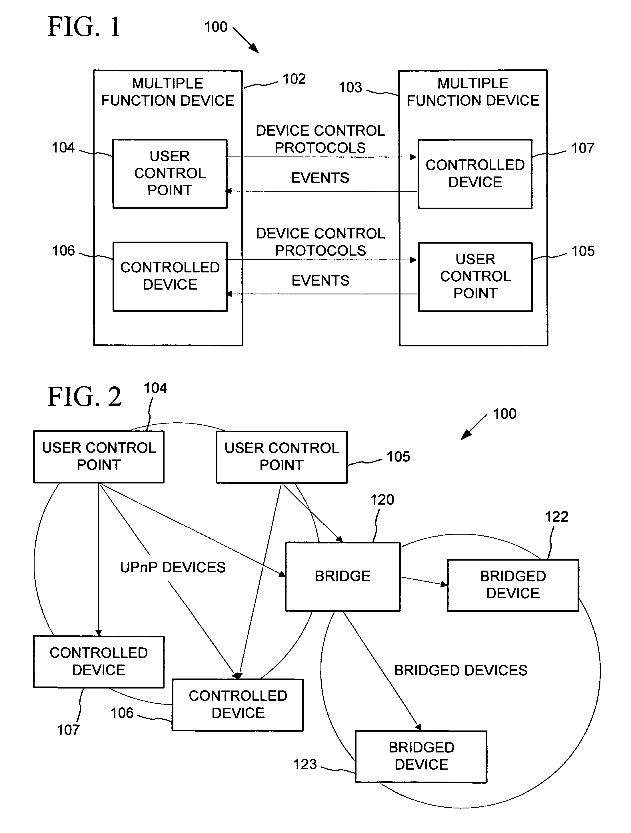 Data driven remote device control model with general programming interface-to-network messaging adaptor