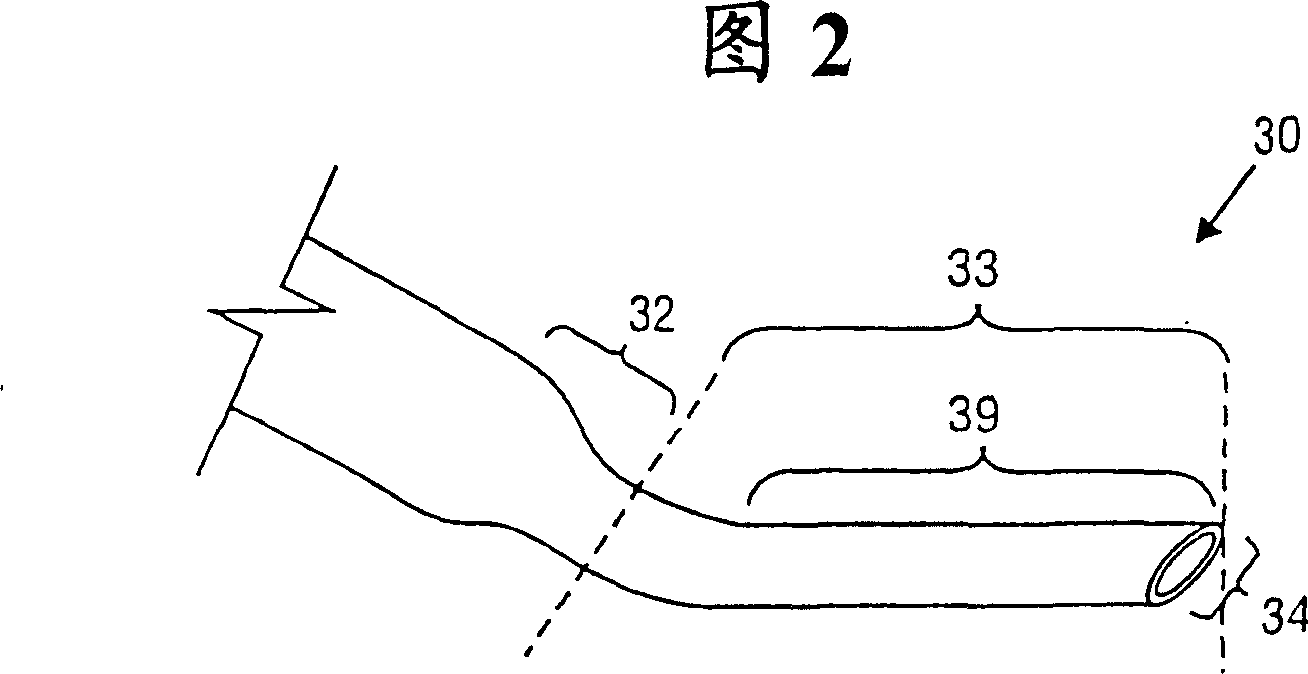 Minisize catheter for embryo transplantation by using endoscope