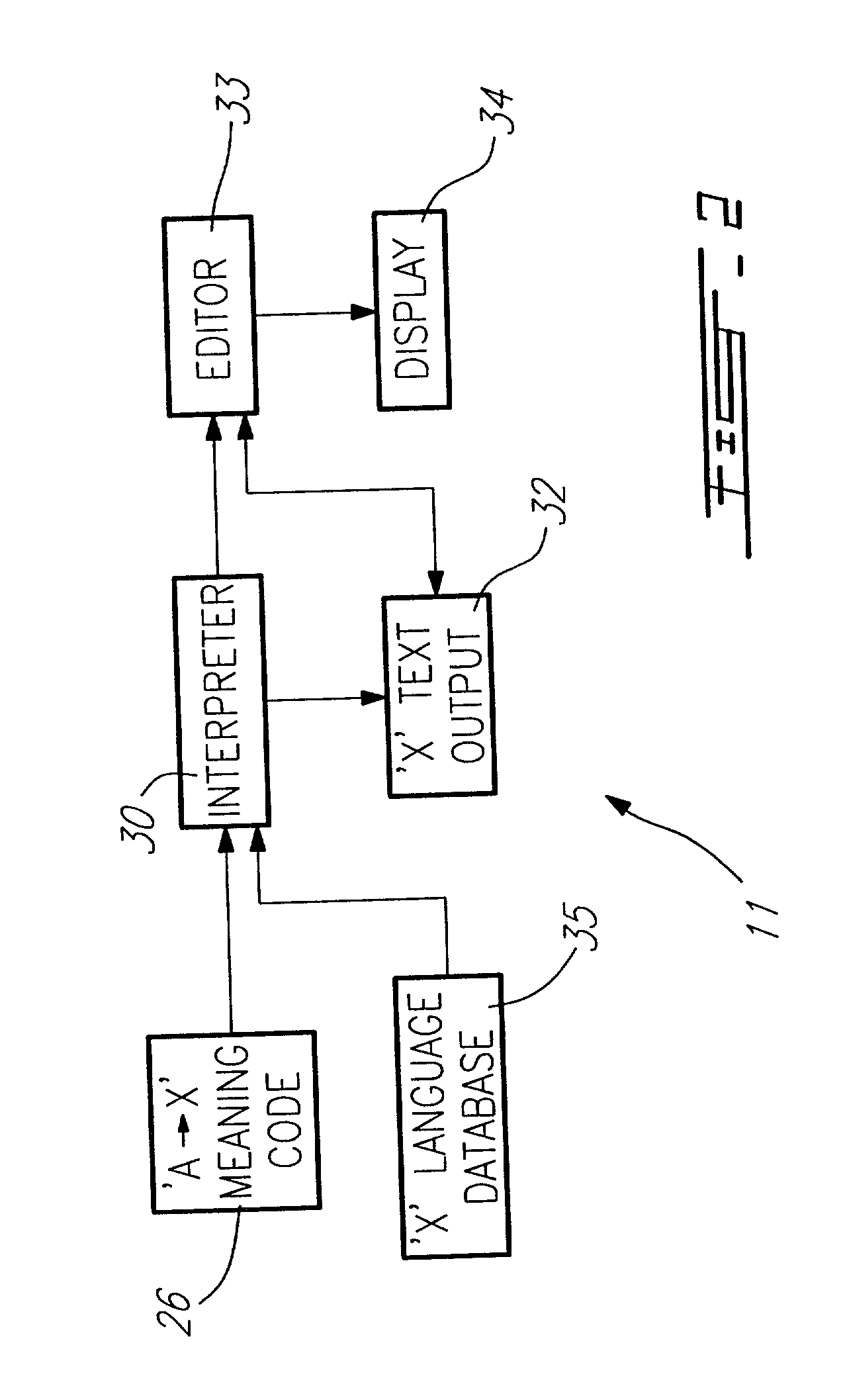 Operator-assisted translation system and method for unconstrained source text